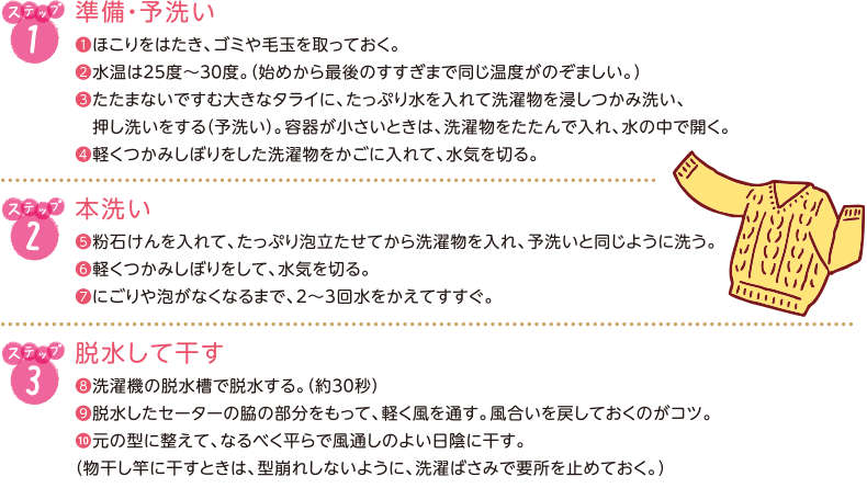 【在庫あり★即納可能】シャボン玉 EM 液体洗濯せっけん 詰替 1000ml