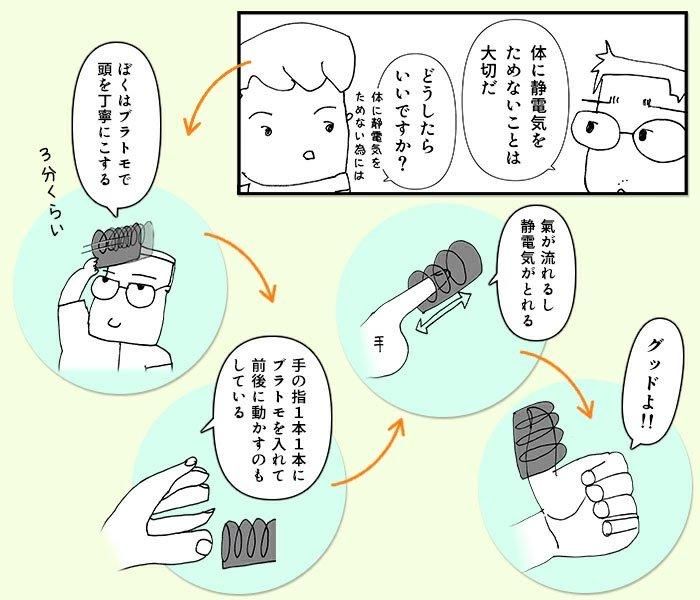 【お取り寄せ★納期 最長 約2週間】電磁波対策シリーズ ブラトモ★独自技術の静電気★ノイズ対策の9巻コイル★BLACK EYE 医学博士丸山修寛監修 ブラックアイ 電磁波防止