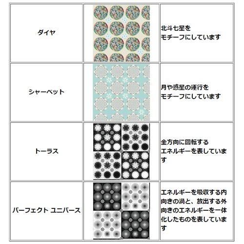 【お取り寄せ★納期 最長 約2週間】スーパーマンダラシート 4種各1枚入り★宇宙と調和しエネルギーのバランスを整える!