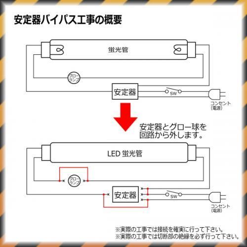 即納可能【新商品★】消費電力は従来の約半分◆大型拡散光型LED348灯搭載◆1200mm蛍光灯 ブルー【新品】