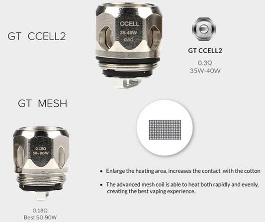 赤字上等★激安セール【在庫あり★即納可能】Vaporesso Cascade One GT Coil 3pcs★ベポレッソ カスケードワン 用 GT COIL 3個入り