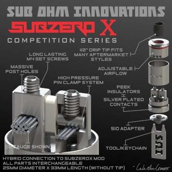 【赤字上等★激安セール】版絶版【国内唯一・新品在庫】Sub Ohm Innovations Subzero X (SZX) RDA | 伝説の競技用アトマイザー