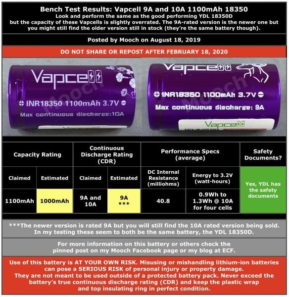 赤字上等★激安セール【在庫ラスト8個★即納可能】PSE取得済 Authentic Vapcell INR 18350 battery M11 1100mah 9A