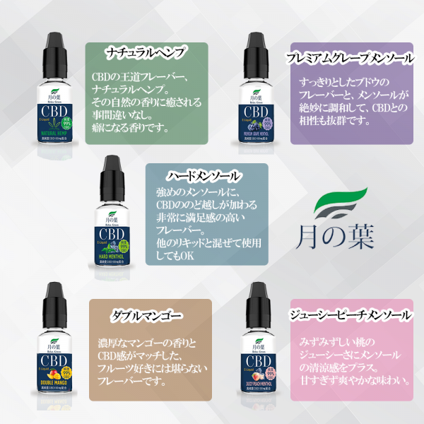 赤字上等★激安セール【在庫ラスト1個★即納可能】国産CBDリキッド 月の葉 10ml/500mg 高純度99.6％原料使用 PREMIUM GREEN★シービーディー 濃度5％ プレミアムグリーン