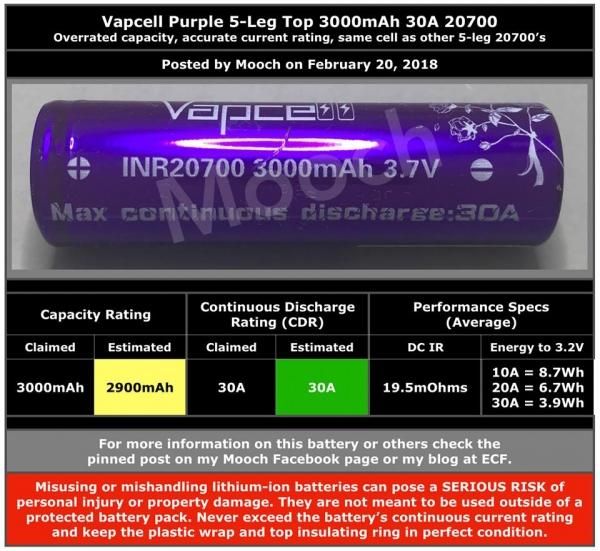 赤字上等★激安セール【在庫あり★即納可能】Authentic Vapcell INR 20700 バッテリー 3000mah 30A パープル★リチウムイオン ニッケル リチャージブル 充電池【×】