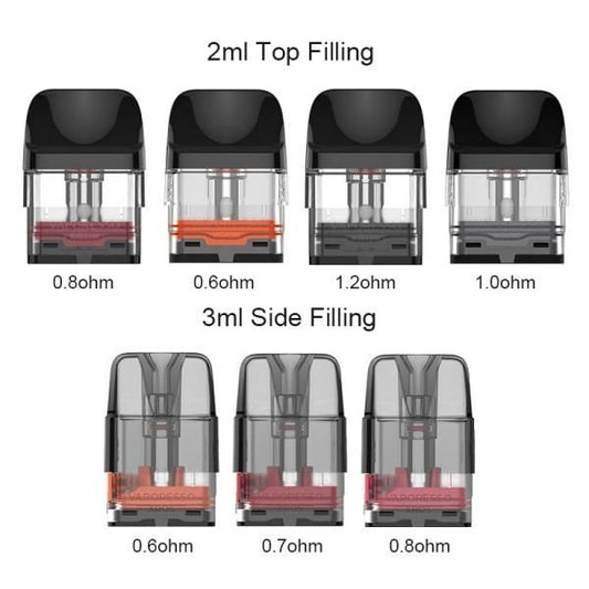 【在庫あり★即納可能】Vaporesso XROSシリーズ new Podカートリッジ 4個入りセット 2ml/3ml★xros/xros 2/xros mini/xros nano用