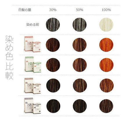 ナイアード ヘナ+ハーブ 赤茶系 100g/400g