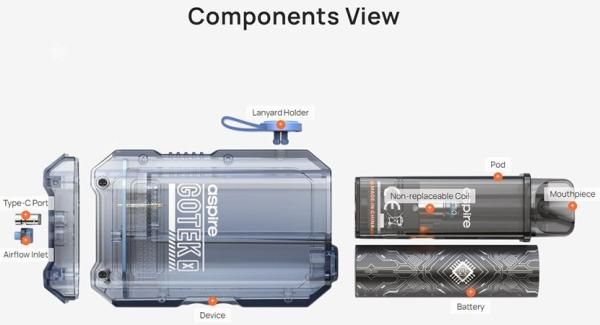 【在庫あり★即納可能】Aspire GoTek 交換用 空PODカートリッジ 2個入り 0.6Ω/0.8Ω★メッシュコイル内蔵 4.5ml大容量 GoTek X/S/X2/X3/nano/Pro対応