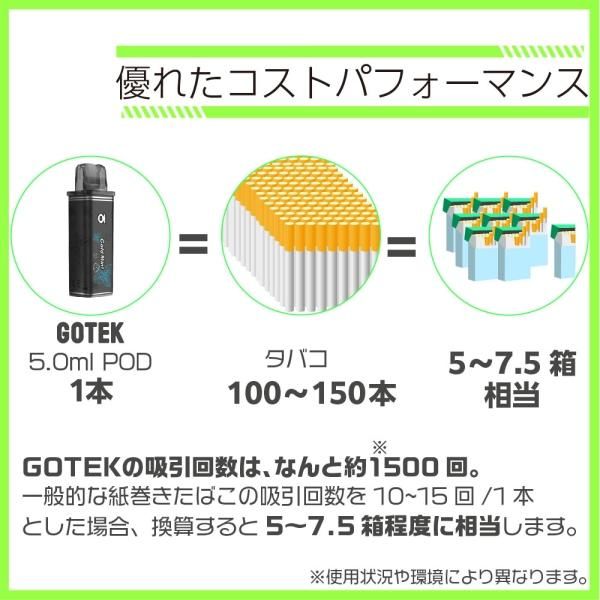 Aspire GOTEKシリーズ 共通 交換用 リキッド入りPODカートリッジ 2個入りセット★アスパイア ゴーテック兼用 リキッド充填済み 使い捨て PODカートリッジ