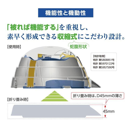 【メーカー直送】オサメット 折りたたみ ヘルメット 子供用★つば付き 折りたためる 防災用 折り畳みヘルメット 防災ヘルメット 防災用ヘルメット サイズ調整 非常用 防災 帽子 コンパクト