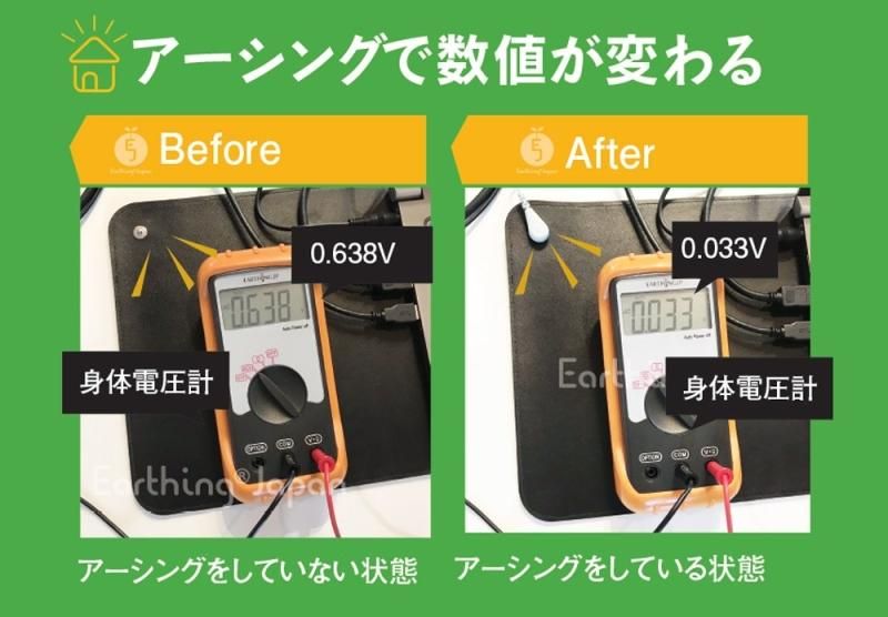 【在庫あり★即納可能】アーシングマット キーボード 用 (コード付) 68 x 25 cm★勉強机 学習机 デスクシート パソコンマット PC デスク の グラウンディング 帯電防止