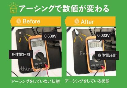 【在庫あり★即納可能】アーシングマット キーボード 用 (コード付) 68 x 25 cm★勉強机 学習机 デスクシート パソコンマット PC デスク の グラウンディング 帯電防止