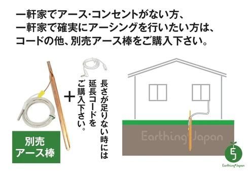 【在庫あり★即納可能】アーシングマット キーボード 用 (コード付) 68 x 25 cm★勉強机 学習机 デスクシート パソコンマット PC デスク の グラウンディング 帯電防止
