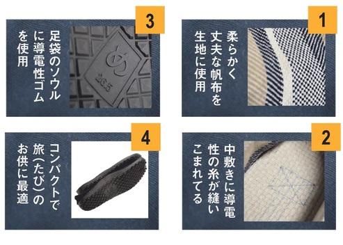 【メーカー直送】地下足袋 アーシング足袋★健康 シューズ 導電性 靴 TABI たび タビ コットン 倉敷帆布 ネイビー ブルーストライプ ライトブルー マスタード ライムグリーン の５色