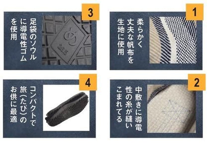 【メーカー直送】地下足袋 アーシング足袋★健康 シューズ 導電性 靴 TABI たび タビ コットン 倉敷帆布 ネイビー ブルーストライプ ライトブルー マスタード ライムグリーン の５色