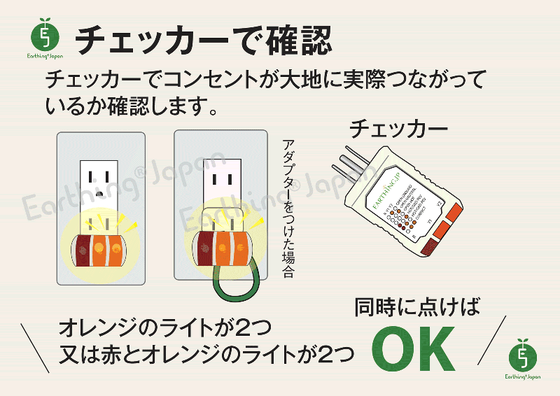 【在庫あり★即納可能】アーシング測定器 アースチェッカー★アースコンセントの稼働チェックに