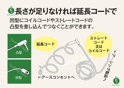 アース線 3m/6m/9m/12m/15m★延長コード アース ターミナル付きコンセント用