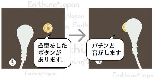 【お取り寄せ★納期 最長 約2週間】アーシング専用ストレートコード 約 4.5 m★アーシング製品の接続に