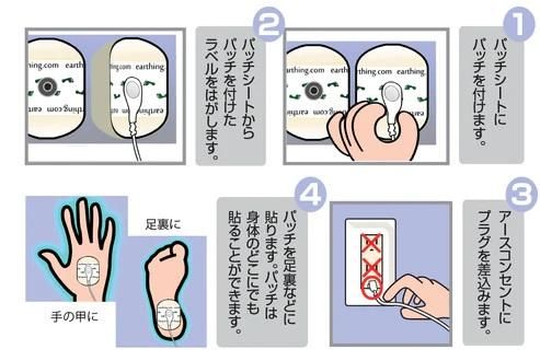 【メーカー直送】アーシング用健康パッチ 50枚入★帯電防止や静電気対策にも！