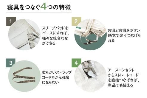 【メーカー直送】アーシング スリープパッド 銀生地仕様★眠りながらアーシング！
