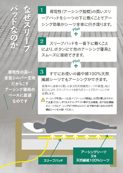 【メーカー直送】アーシング スリープパッド 銀生地仕様★眠りながらアーシング！
