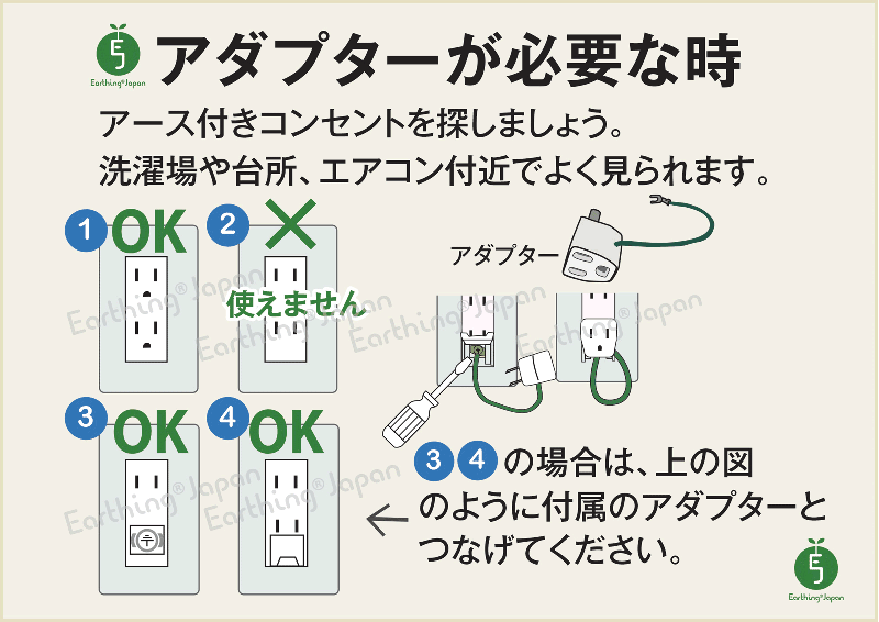 【在庫あり★即納可能】電源アダプター★アース端子を変換 蓋付型→三口型