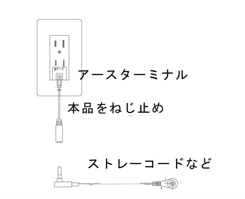 【お取り寄せ★納期 最長 約2週間】アース接続端子★ネジ止めタイプのアースターミナルとストレートコード 又は延長コードを繋ぐことができるようになります