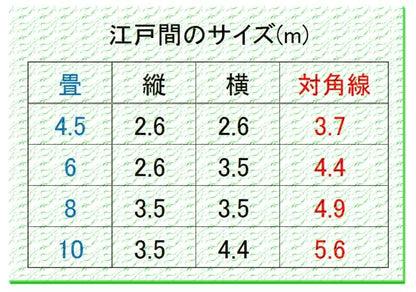 【メーカー直送】アース線 延長コード 3m/6m/9m/12m/15m★
アースまで遠い！そんな時に