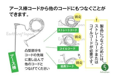 【メーカー直送】アース棒（ステンレス製）12ｍコード付 