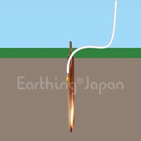 【メーカー直送】アース棒 コード付 3m/6m/9m/12m/15m★そのまま使える！直接地面に刺してアーシング