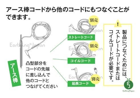 【メーカー直送】アース棒 コード付 3m/6m/9m/12m/15m★そのまま使える！直接地面に刺してアーシング