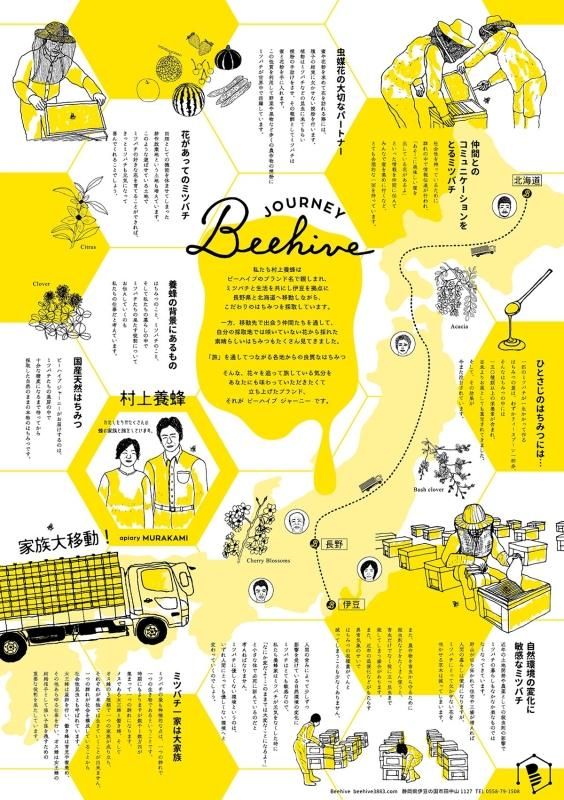 【お取り寄せ★納期 最長 約2週間】村上養蜂　Beehive みかん 100g