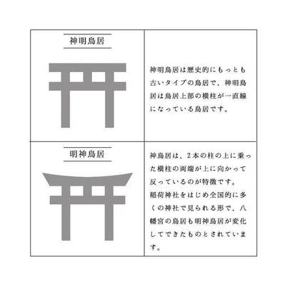 【お取り寄せ★納期 最長 約2週間】招福鳥居 神棚用鳥居★お稲荷さん用神具 神事用品 推し神棚 推し活 コレクションラック ディスプレイ 飾り棚 収納 オタ活