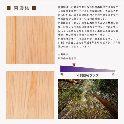【在庫あり★即納可能】神棚 中神明★神具 神事用品 推し神棚 推し活 コレクションラック ディスプレイ 飾り棚 収納 オタ活