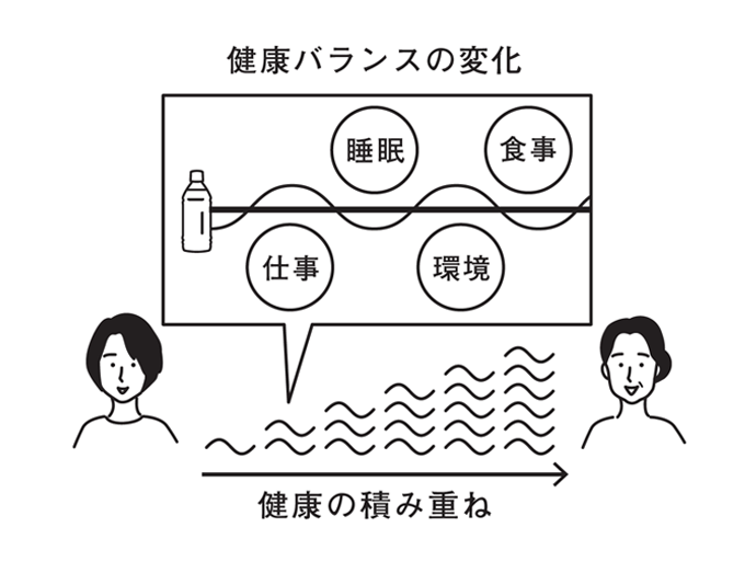 【在庫あり★即納可能】EMX GOLD（イーエムエックスゴールド） 500ml