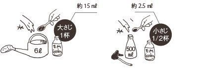 【お取り寄せ★納期 最長 約2週間】EM Garden(イーエムガーデン)　500ml