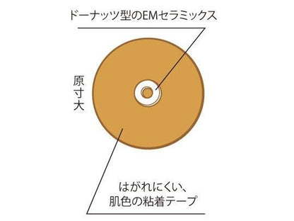 【お取り寄せ★納期 最長 約2週間】EM 元気たいこばん　10枚入