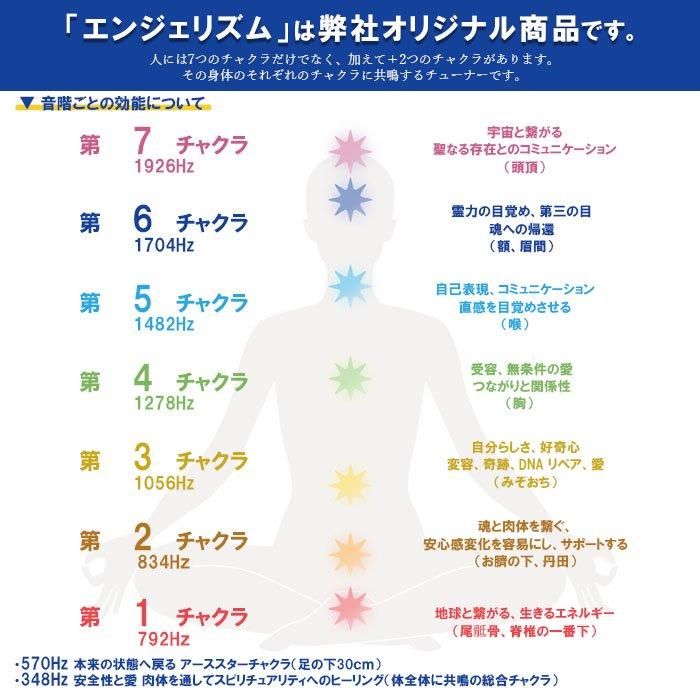 【お取り寄せ★納期 最長 約2週間】クリスタルチューナー 音叉★チャクラ 共鳴