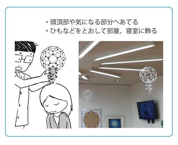 【お取り寄せ★納期 最長 約2週間】模型 バッキーボール（組立式）+3Dカバラ パドマ★高次元のエネルギーを取り込むサポート★さらに心身の健康と高次元の叡智を！
