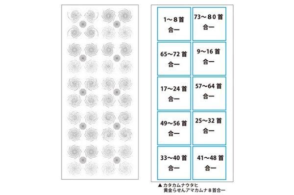 【お取り寄せ★納期 最長 約2週間】カタカムナ マルチフラットシーツ コズミックウェイブ★眠っている間に元気をためる★快眠！目覚めスッキリ！