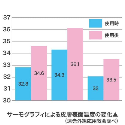 【お取り寄せ★納期 最長 約2週間】ブラックアイ ガイアスネックレス★電磁波対策 電磁波 丸山式 電磁波防止グッズ 電磁波カット ブラックアイシリーズ 電磁波ブロッカー 5g対策 ペンダント 5g対応