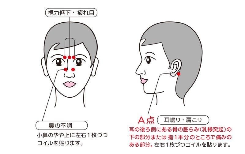 丸山式コイル BLACK EYE ブラックアイ★「奇跡のコイル」と呼ばれる話題の医療機器★痛み・コリ・アレルギー★医療現場で大活躍！