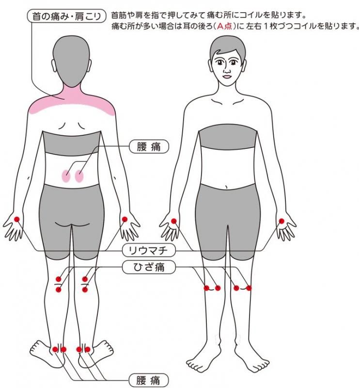丸山式コイル BLACK EYE ブラックアイ★「奇跡のコイル」と呼ばれる話題の医療機器★痛み・コリ・アレルギー★医療現場で大活躍！
