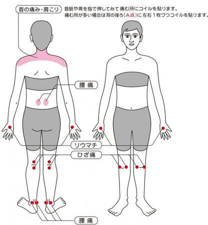 丸山式コイル BLACK EYE ブラックアイ★「奇跡のコイル」と呼ばれる話題の医療機器★痛み・コリ・アレルギー★医療現場で大活躍！