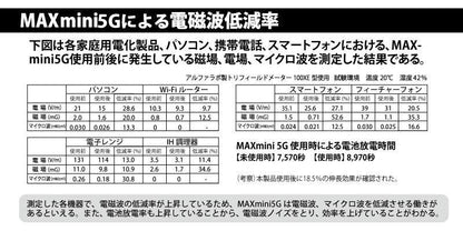 【在庫あり★即納可能】電磁波ブロッカー MAX mini 5G★電磁波防止 シールド 干渉 防止シート 電磁波対策