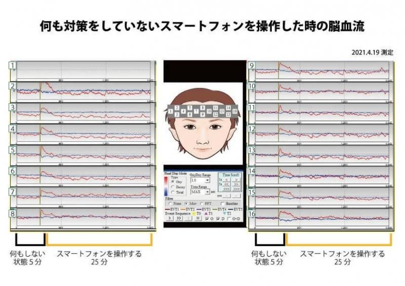【お取り寄せ★納期 最長 約2週間】MAXmini+プラス★マックスミニ+プラス★ナノチタンで強力電磁波対策！MAXmini5Gとの併用で究極のパワーアップ