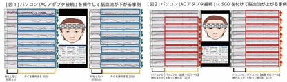 【在庫あり★即納可能】電磁波対策シリーズ 5GO タイプA 4色 5GO TypeA★パソコン・コンセント・自動車等の強力電磁波ノイズ対策します