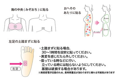 【お取り寄せ★納期 最長 約2週間】電磁波対策 アーシス★体内に溜まった微量な停滞電流を吸収し体外へ放出★電磁波ブロッカー ブラックアイ ノイズ ブレーカー ブロック カット 放電