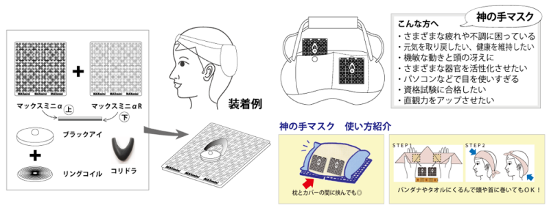 【お取り寄せ★納期 最長 約2週間】電磁波ブロック 神の手マスク★後頭部の除電に★ブラックアイ コリドラ 電磁波対策 ユニカ 医学博士 丸山修寛 監修 ギフト プレゼント
