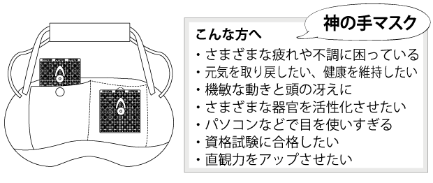 【お取り寄せ★納期 最長 約2週間】電磁波ブロック 神の手マスク★後頭部の除電に★ブラックアイ コリドラ 電磁波対策 ユニカ 医学博士 丸山修寛 監修 ギフト プレゼント